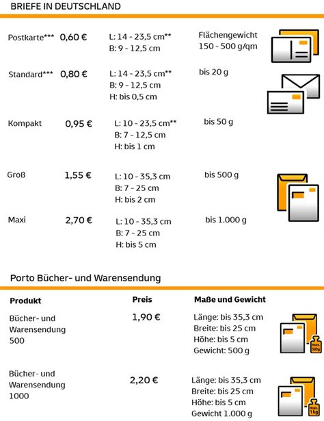 warensendung hermes preis|hermes preisvergleich.